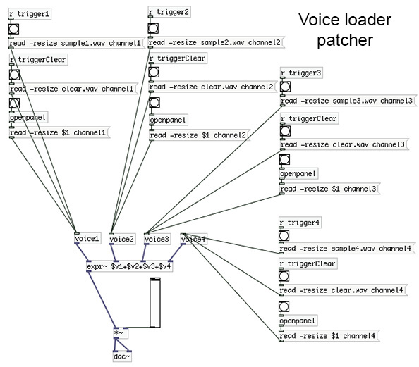 kloop_loader