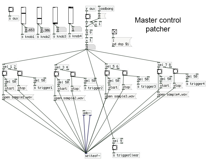 kloop_master